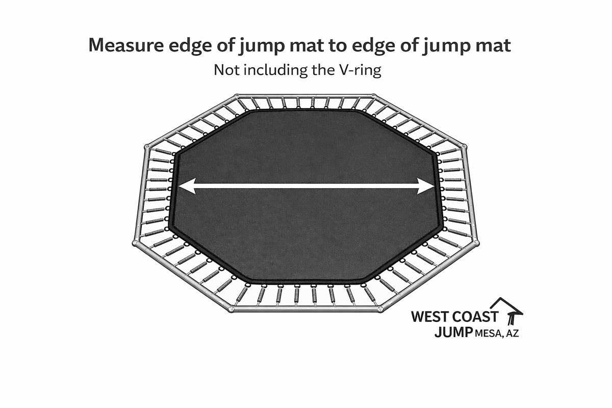 Replacement Trampoline Jump Mats | ALL Sizes | Pro Jump Mats